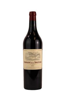 Spectrum Wine Retail Sales