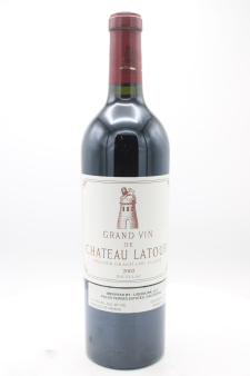 Latour 2002