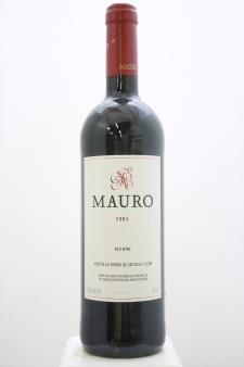 Mauro 2004