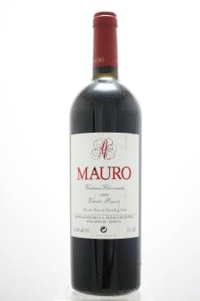 Mauro 1994
