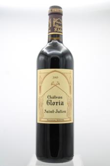 Gloria 2005