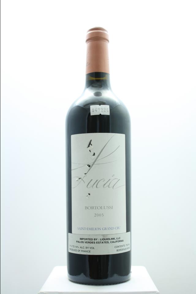 Lucia Bortolussi 2005